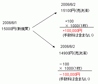 //imgcp.aacdn.jp/img-a/auto/auto/aa/gm/article/1/4/4/9/5/sikumi.gif