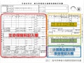 実践記入！地震保険料控除の書き方