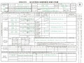 年末調整の訂正・修正方法とは？やり直しになる主なケース3つに注意