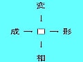 灘中入試と小学校入試に共通点
