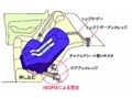チャイルドシートの新安全基準