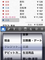 ああ
