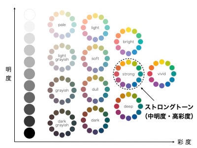 strong001 頼みこみ