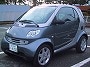 CAR ESSAY　小さなスマートは誰に似合う？