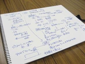 趣味の文具箱 編集長清水さん愛用のマルマンスケッチブック