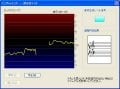 【シリーズDTMの基礎知識　7】　鼻歌で本当に入力できるの？