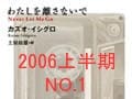 上半期イチオシ！『わたしを離さないで』