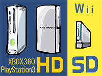 PS3とXBOX360はHD、WiiはSDの図