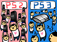 PS3はPS2の10分の1の図