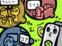 ターゲットは誰だの図