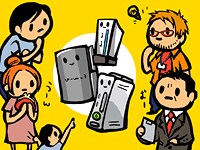ユーザーとソフトとハードの関係の図