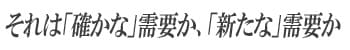 それは「確かな」需要か、「新たな」需要か