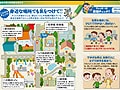 安全学習マップ「キッズセーフティマップ」