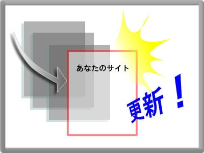 サイトを楽に更新する5つの方法