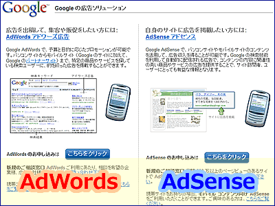 Google AdWordsでアフィリ収入をアップ