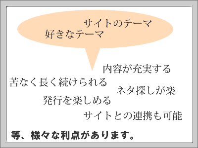 メールマガジンはテーマ選びが肝心