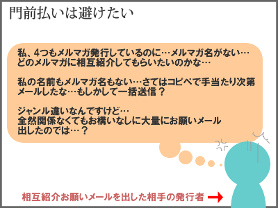 相互紹介お願いメールの書き方