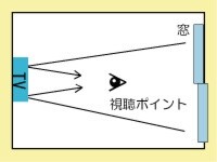 NG例