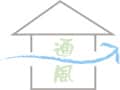 省エネ住宅のポイント　「熱の出入り」をどう抑える？