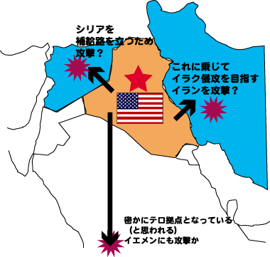 イラク戦争、米軍勝っても泥沼？(3ページ目)