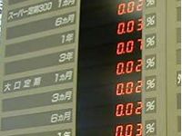 金利ボード