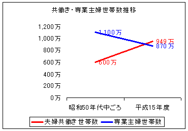 画像の代替テキスト