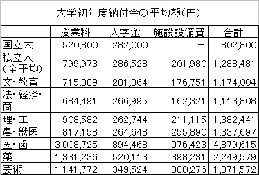 画像"