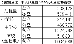 画像"