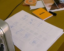 事業計画書を作る