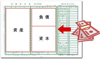 青色申告決算書・貸借対照表