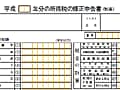 確定申告後、間違いに気づいた時の対処法