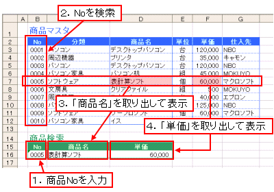 sa10ruさん専用　全５枚 Srixon ZX5 ドライバー 10.5 SR - メルカリ
