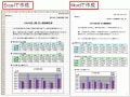 エクセルをワードのように使う方法！方眼紙を作成してワープロ的に活用