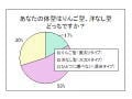 りんご体型・洋なし体型におススメの漢方！