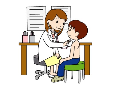 医療機関へ受診科目は？（アレルギー編）