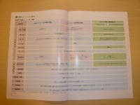 検証！住宅金融支援機構は使えるのか！？