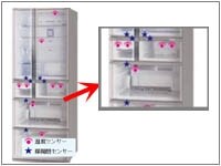 三菱冷蔵庫　2011年製 三菱 冷蔵庫 2011年製」の買取実績・相場-冷蔵庫買取なら高く売れる