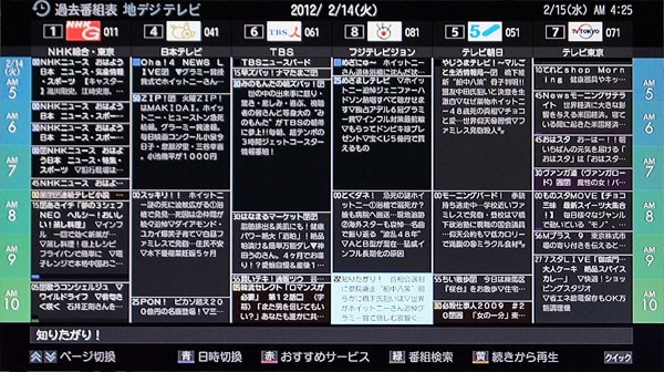 2/3 番組全録！東芝 レグザサーバー DBR-M180 レビュー [ブルーレイ