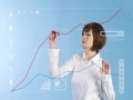 もしＦＸで複利的な運用をするなら？