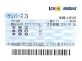 数字選択式宝くじの種類と楽しみ方