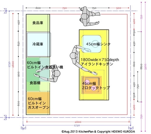 ... スペースとアイランドキッチン