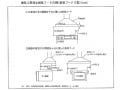 キッチンは「火の仕舞」が肝心です
