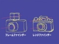 ミラーレスとは？　なぜカメラにミラーが必要なのか？
