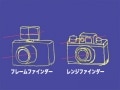 ミラーレスとは？　なぜカメラにミラーが必要なのか？