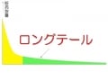SEO内部対策9:ロングテールSEOについて