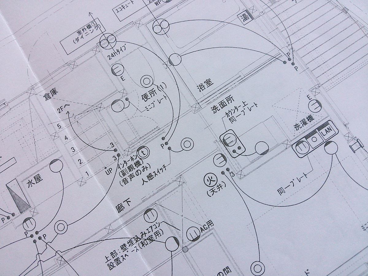 ステーショナリーコーナーの図面事例〈環境図_平面図・展開図