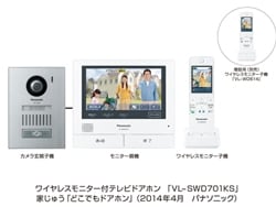 新商品】パナソニック ワイヤレスドアモニター [防犯・セキュリティ