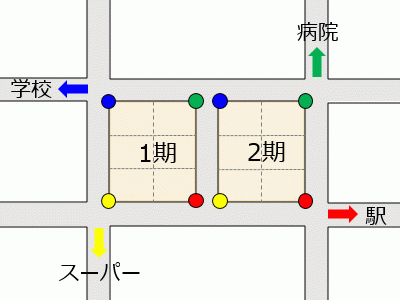 所要時間の算出地点（不動産の広告） [不動産売買の法律・制度