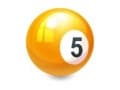 投資信託を買う人がやってはいけない5つのこと