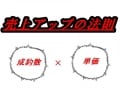 SEMの基礎：「Webマーケティング=売上アップ」の法則